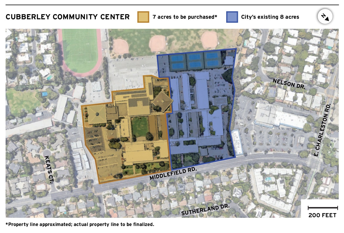 Cubberley Community Center_Map.jpg