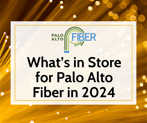 Fiber Blog Banner December 2023