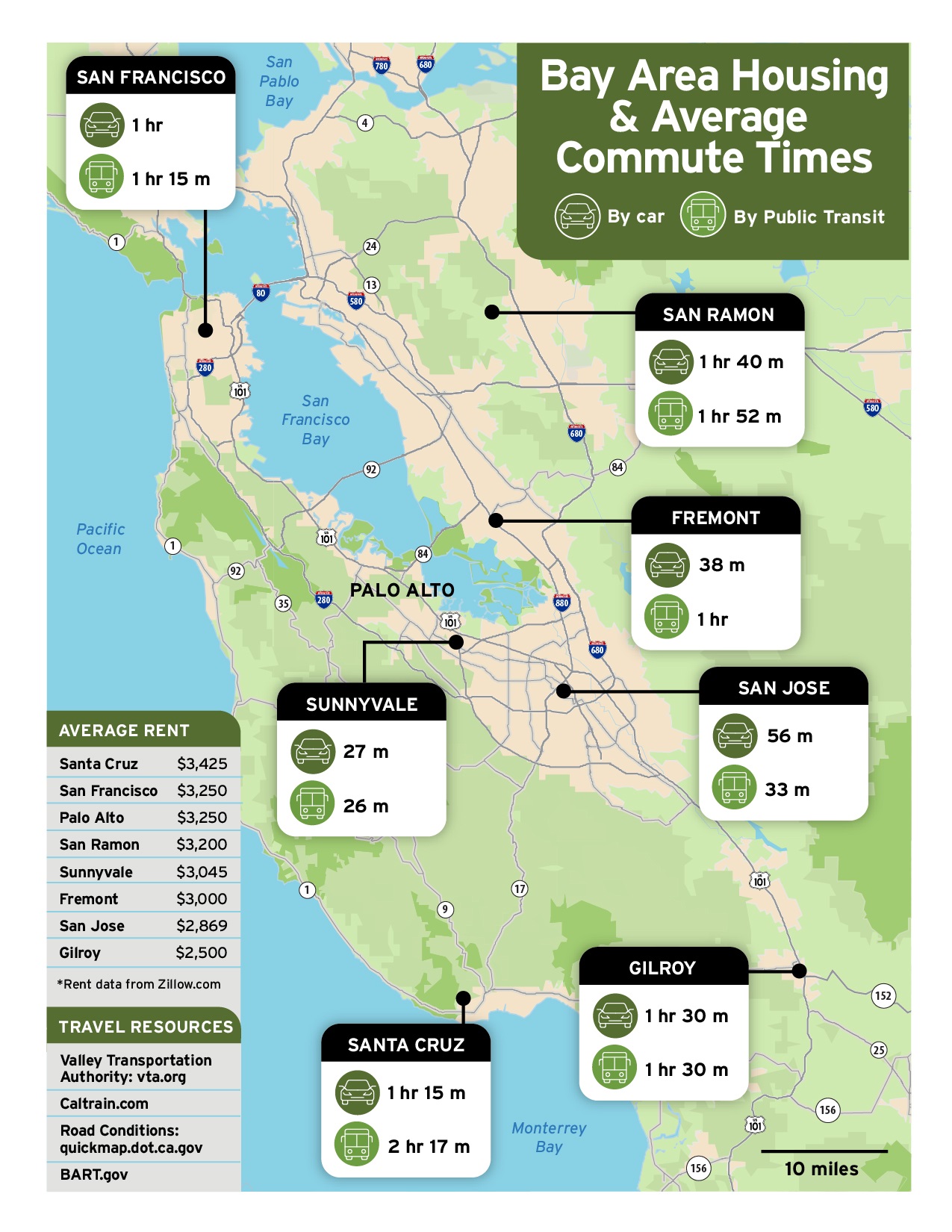 RecruitmentMap (1).jpg