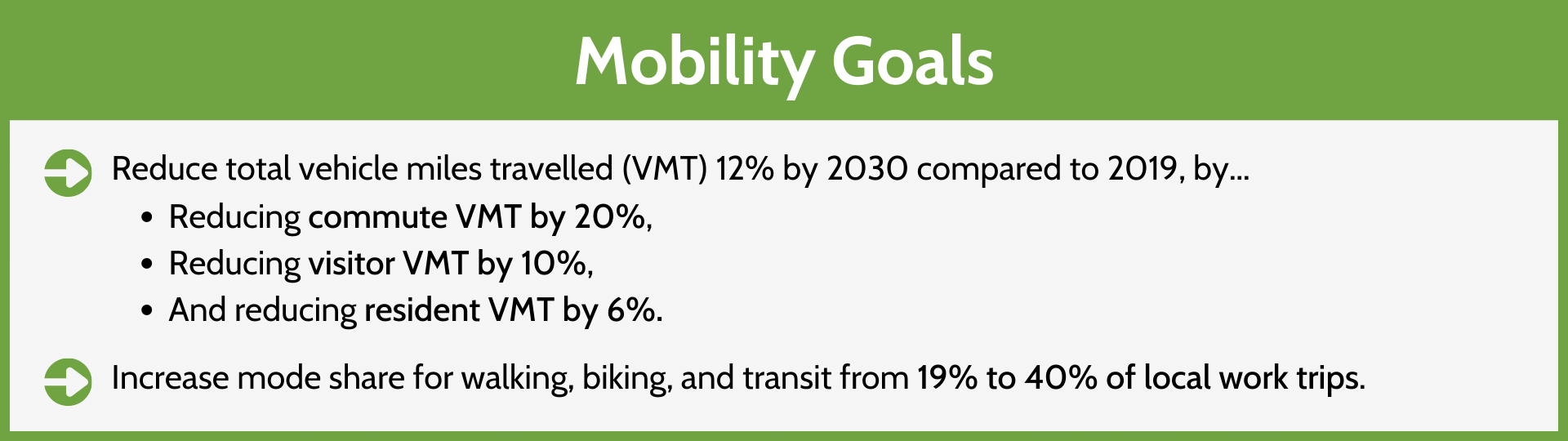 Mobility_Goals-2.png