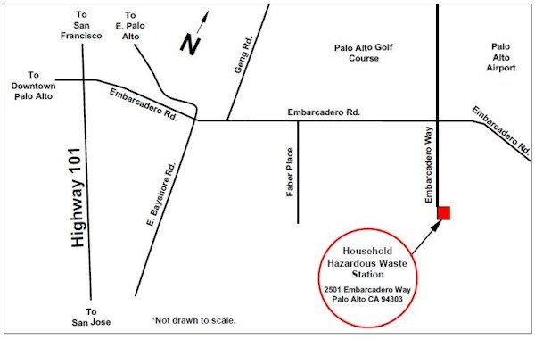 Household Hazardous Waste - San Mateo County Health